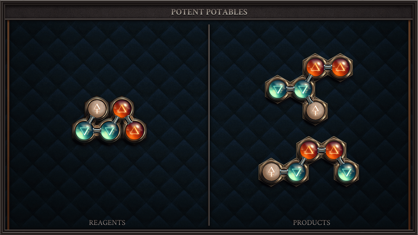 POTENT POTABLES