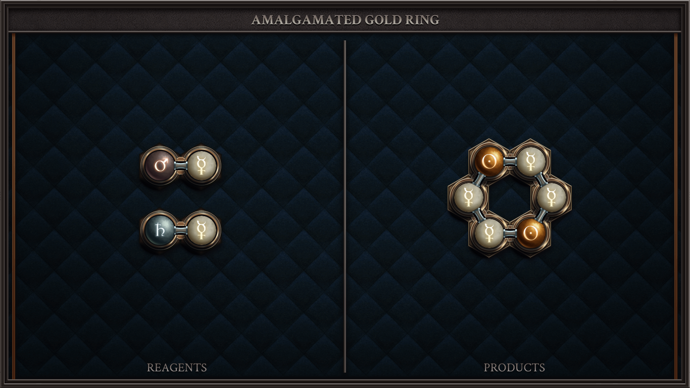 AMALGAMATED GOLD RING