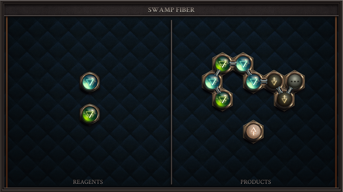 SWAMP FIBER