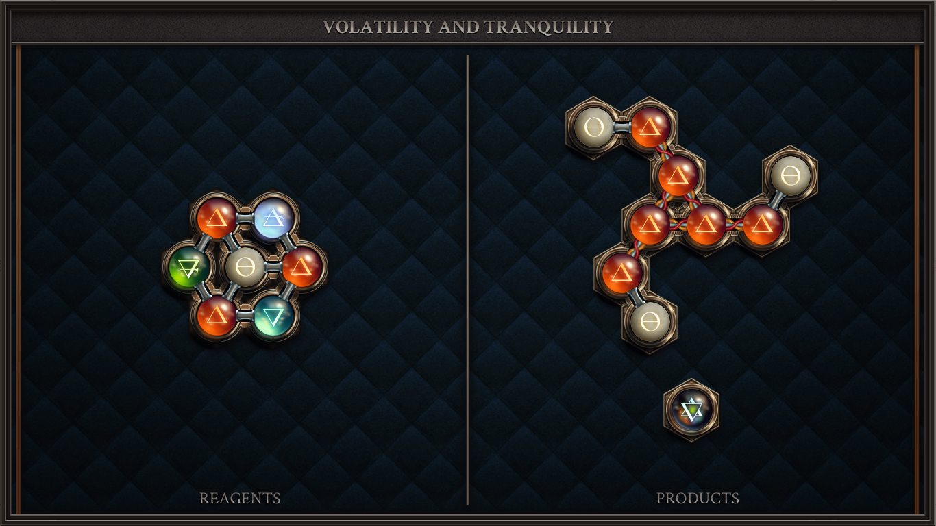 VOLATILITY AND TRANQUILITY