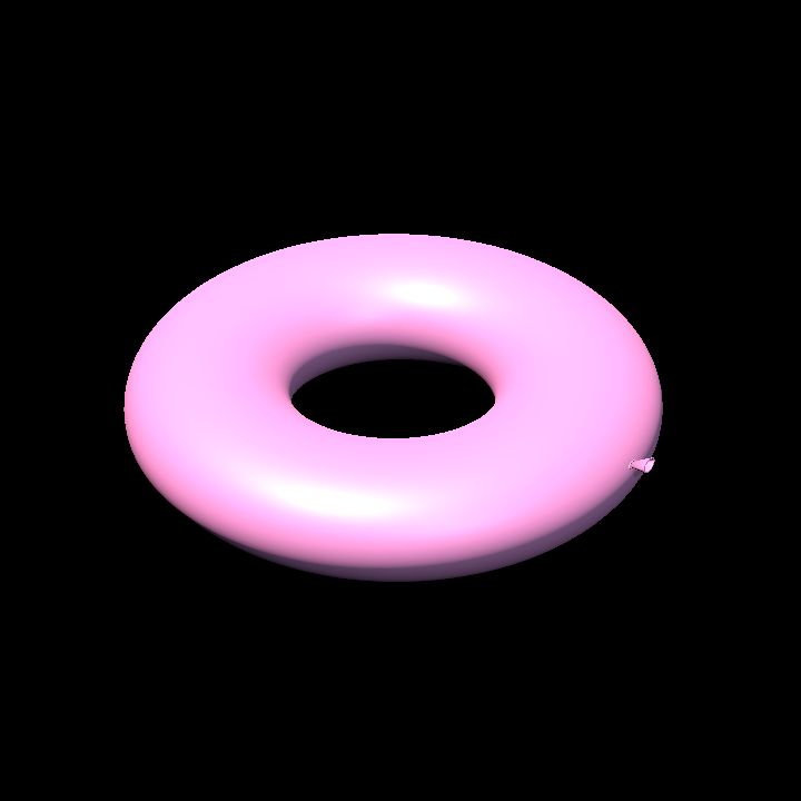 Rubber ring - pink