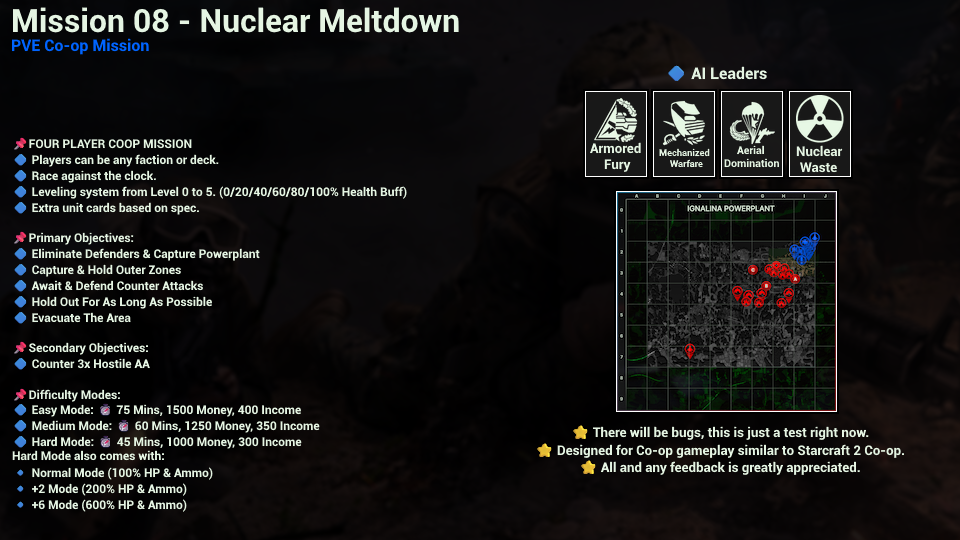 Mission 08 - Nuclear Meltdown [PVE Co-op Mission] 