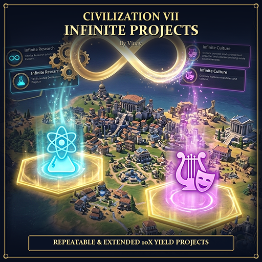 Infinite Projects