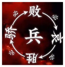 新三国语录加载界面