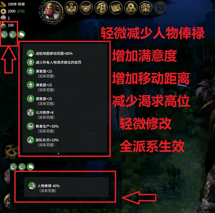 轻微减少俸禄+增加移动距离、公共秩序、武将满意度、减少渴求高位