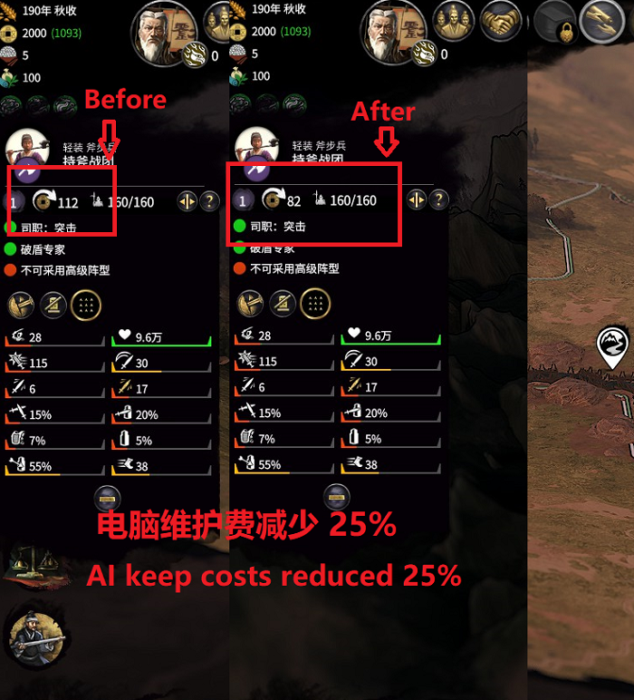 AI army keep costs reduced 25%