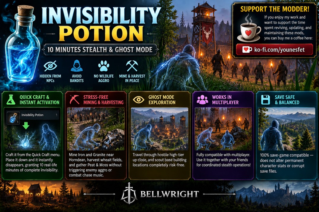 🧪 Invisibility Potion (10 Minutes Stealth & Ghost Mode) preview