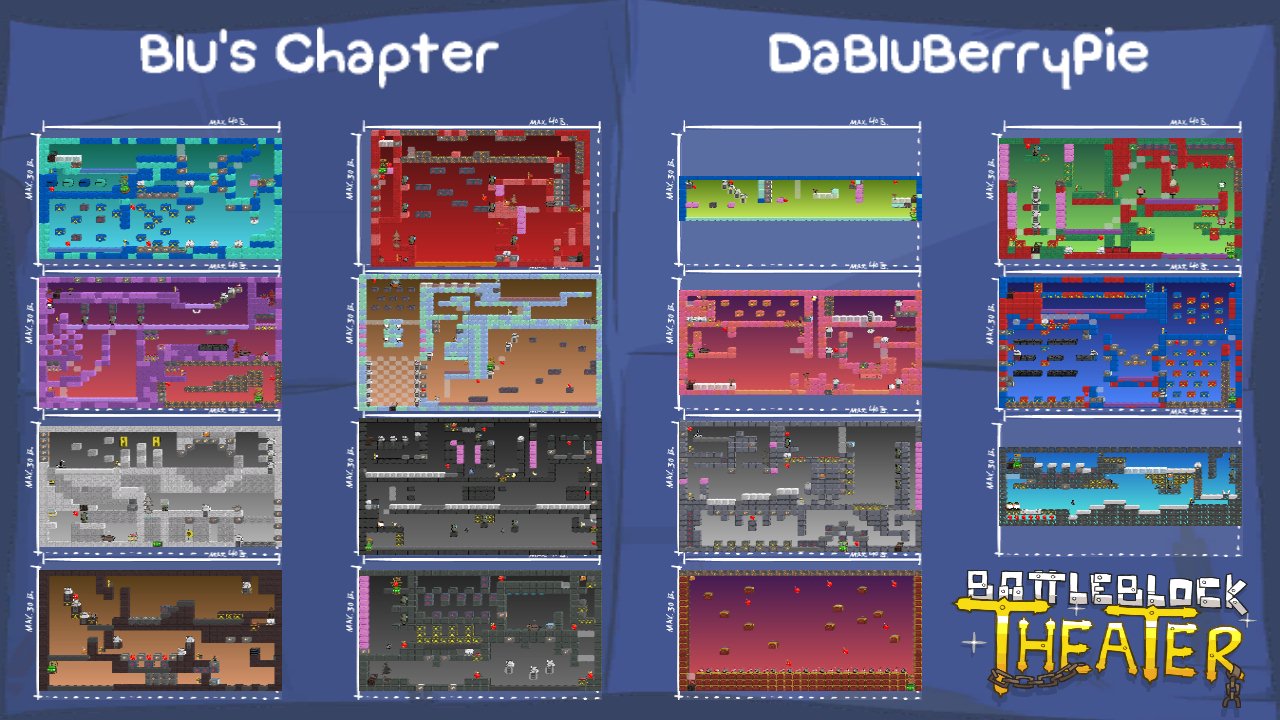 Blu's Chapter