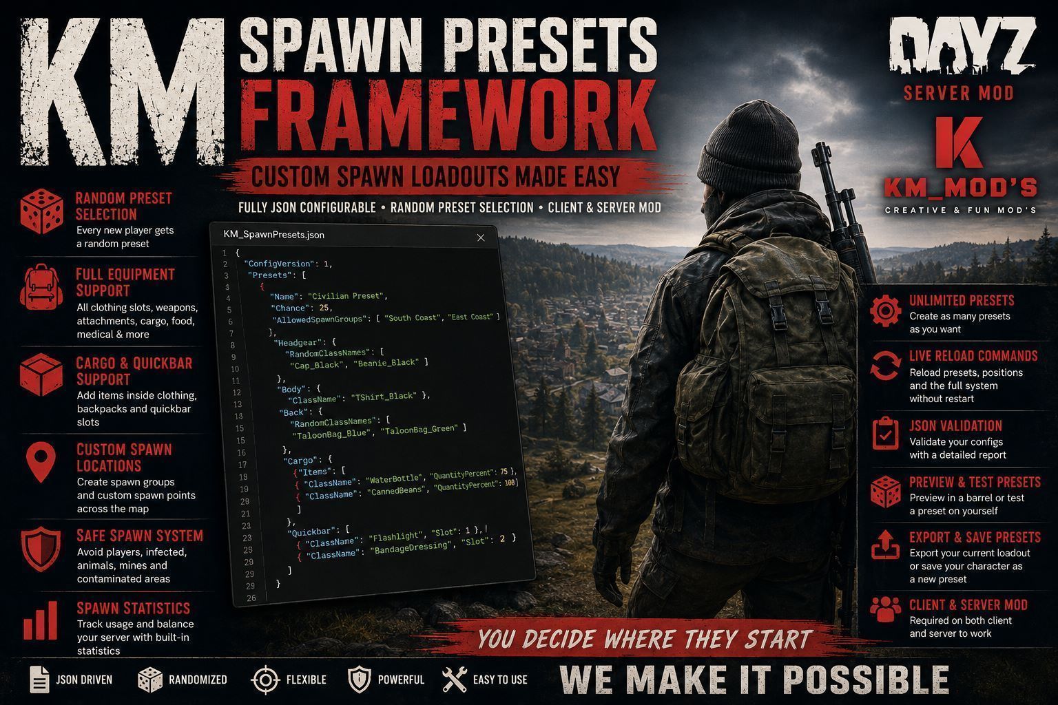 KM Spawn Presets Framework