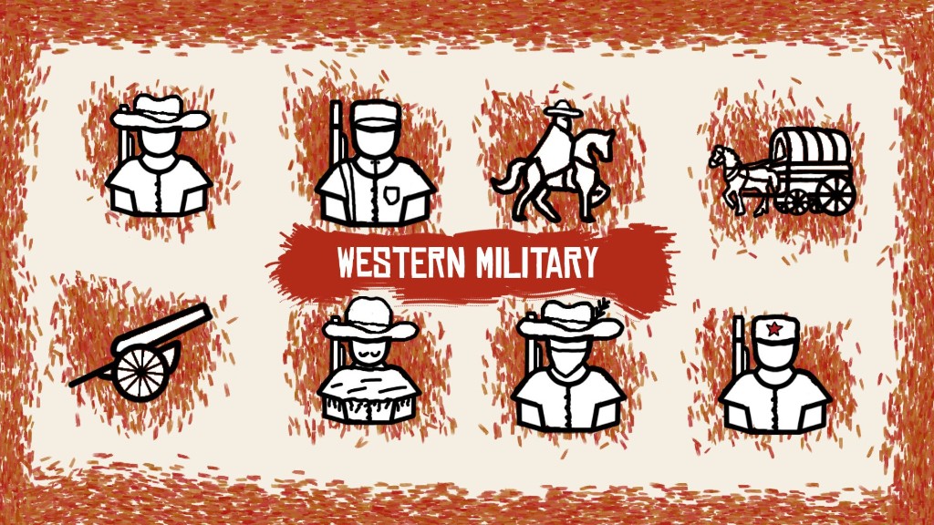 Western Military