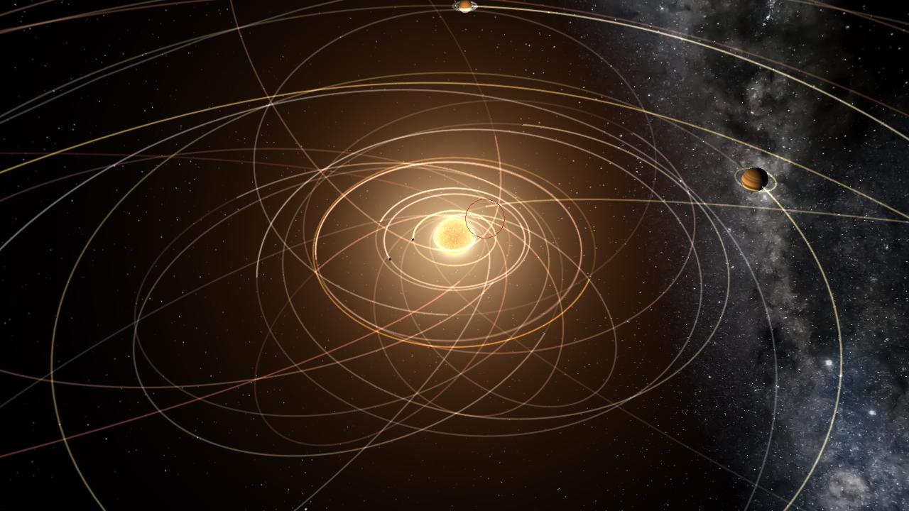 I made some of are Solar system Orbit A Different Star Fixed