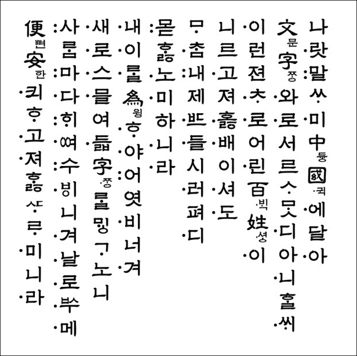 SDC 통합 모드 번역