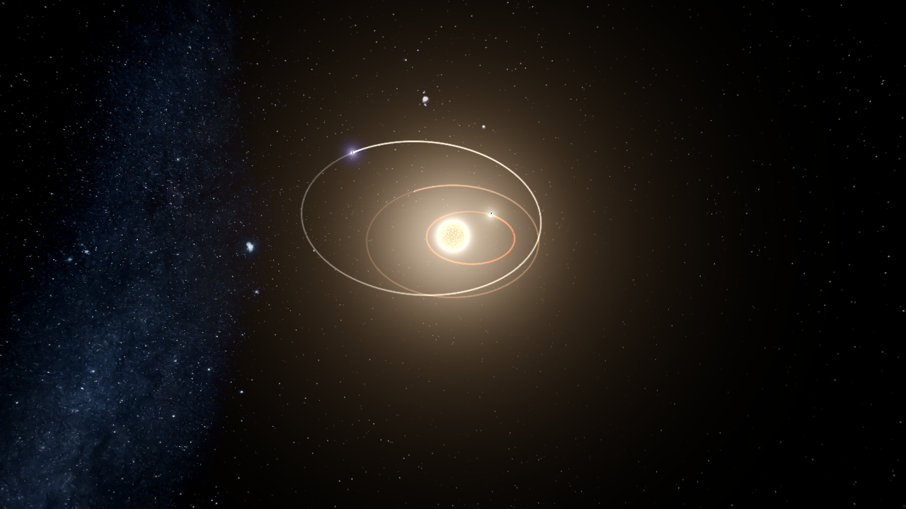 Sorio System