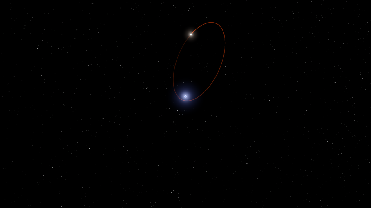 Yoro-2 System