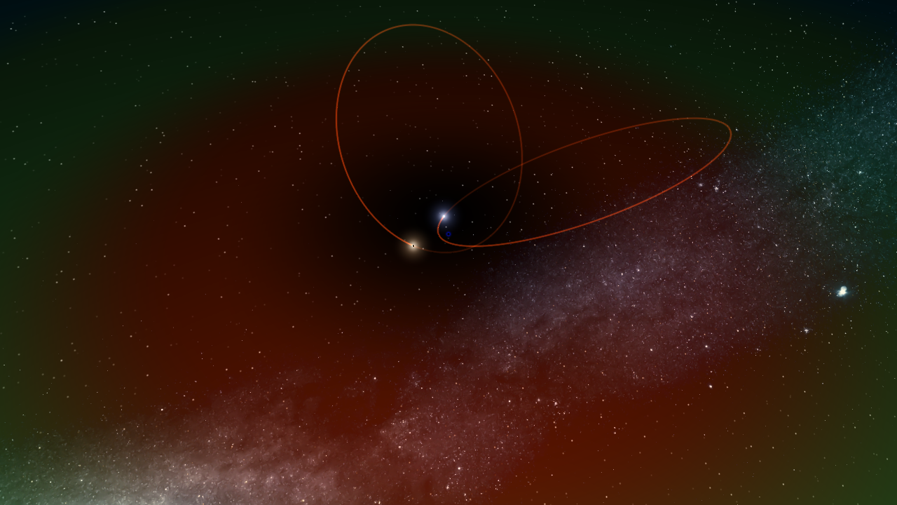 Yoro-3 System
