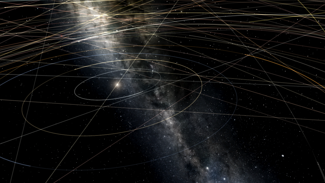 Solar system But Some More Real Objects