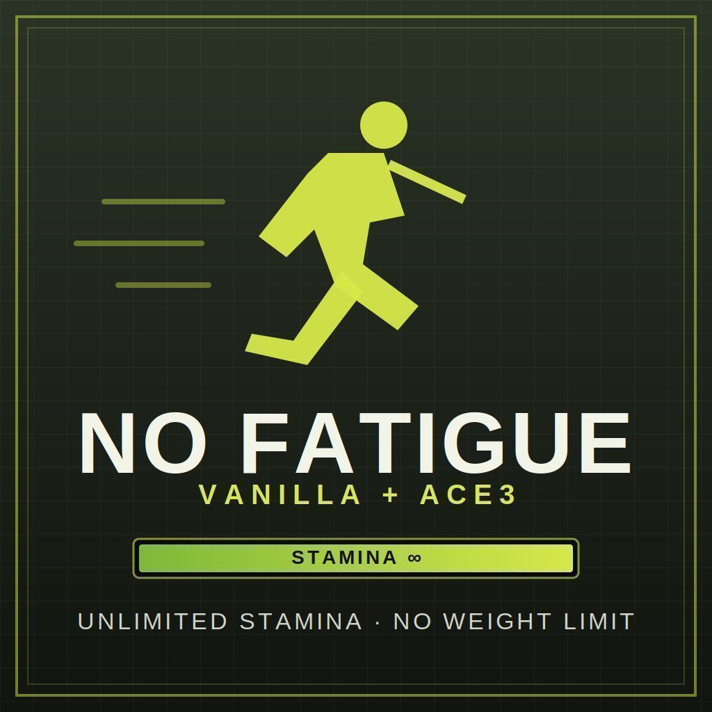 NoFatigue