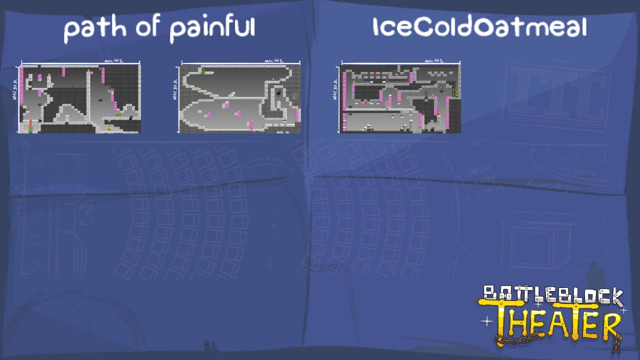 path of painful