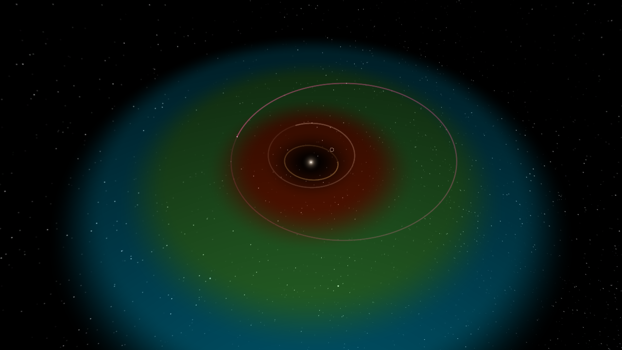 The Giant Voris Solar System