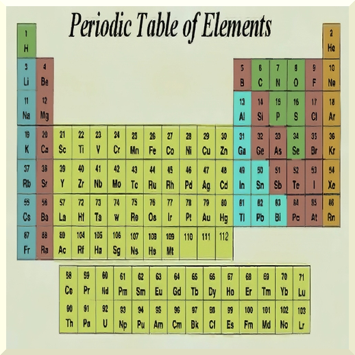 Classic Half-Life Periodic Table