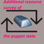 Additional resource survey of the puppet state