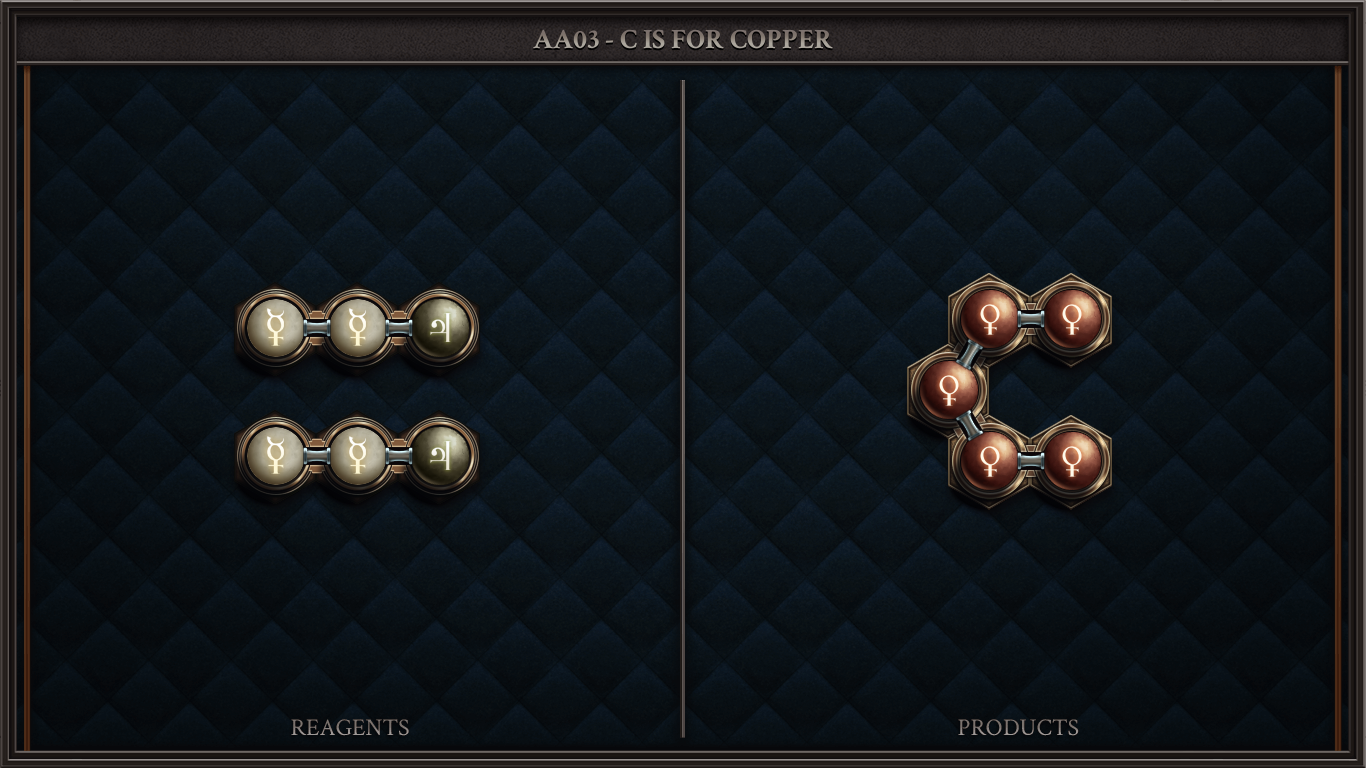 AA03 - C IS FOR COPPER