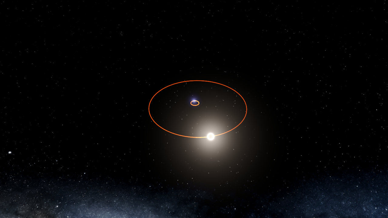 PSR J0340+0432 System