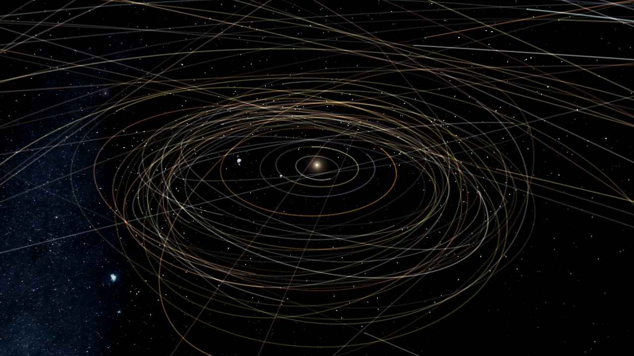 More objects in the Solar system