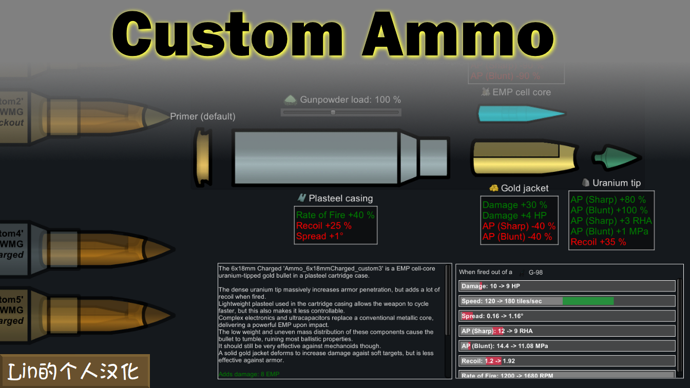 CE Custom Ammo Lin的个人汉化