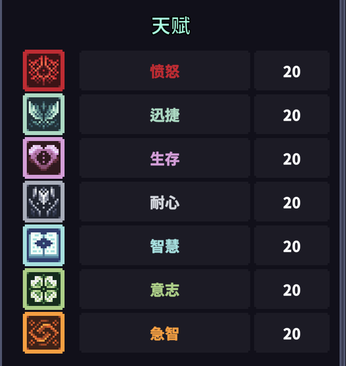 Extra Talent Points, Fruit Skewers, Wishing Fountain & Inventory