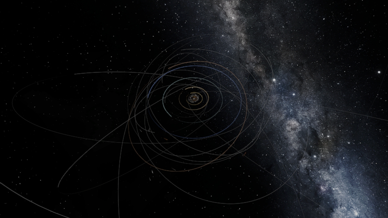OUR SOLAR SYSTEM