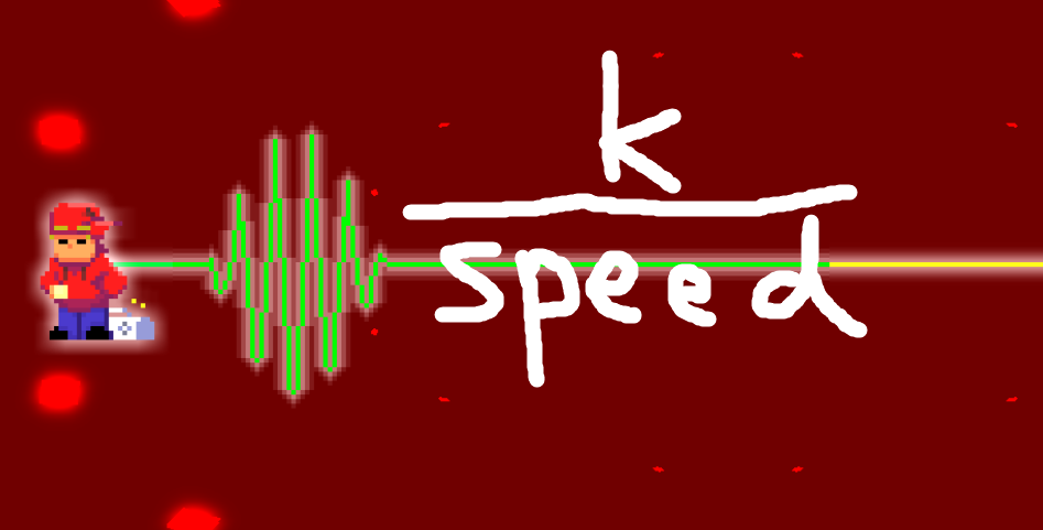 Rhythm Doctor OST - 2~2 Supraventricular Tachycardia 
but the speed of the shots was inverted