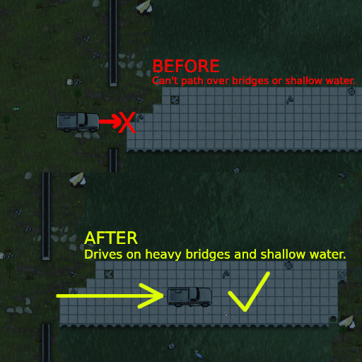 VVE - Fixed Water Drive & Bridges