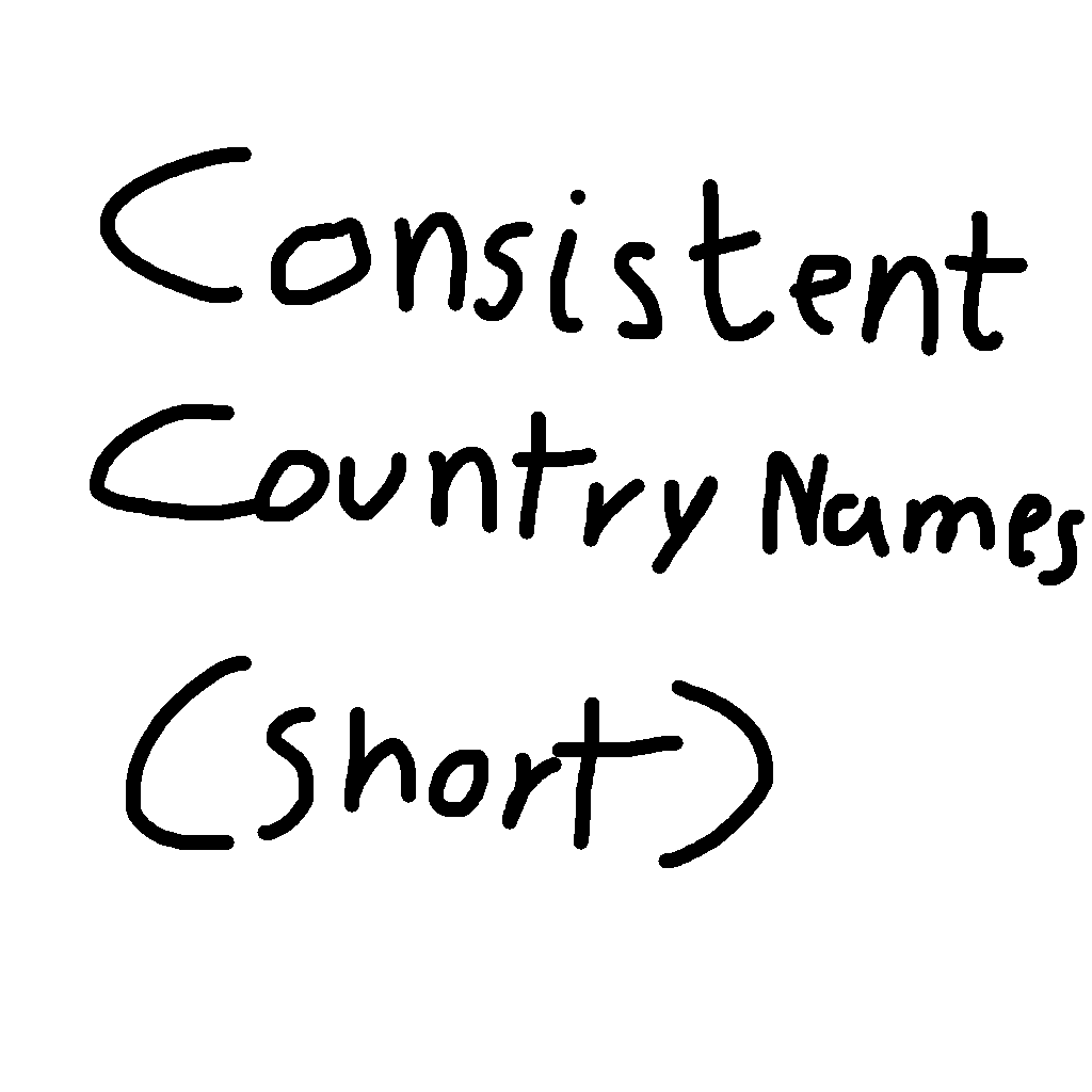Consistent Country Names (Short) preview