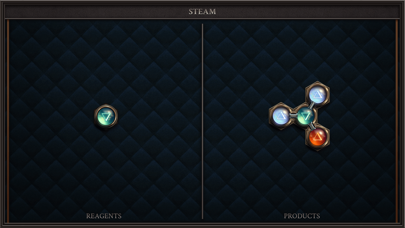 STEAM