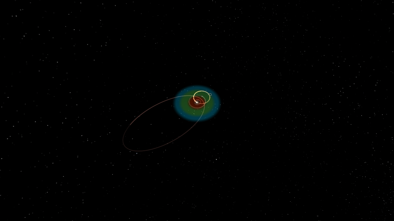 The Alpha Center Solar System