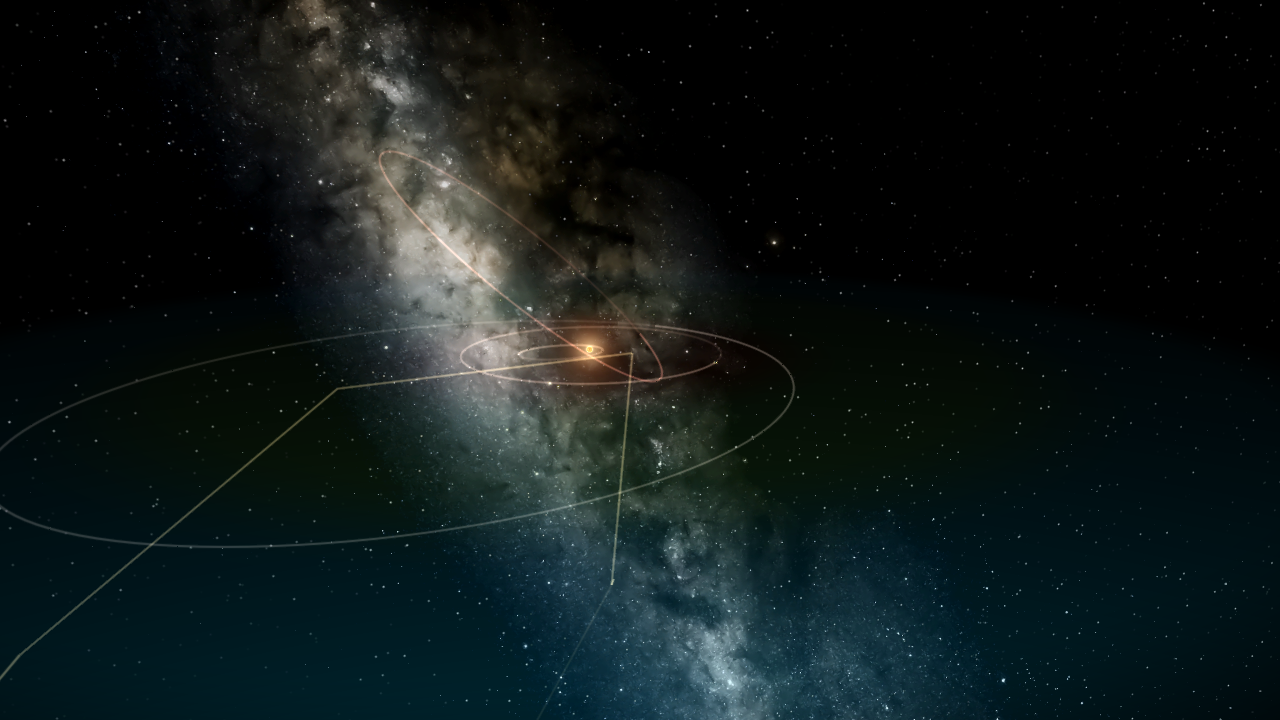 Gliese 897 System