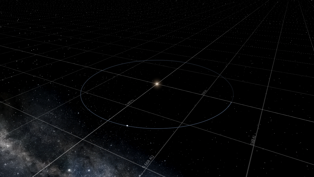 Sun - Earth - Lunar