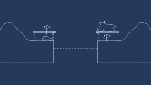 A simple double bridge :)