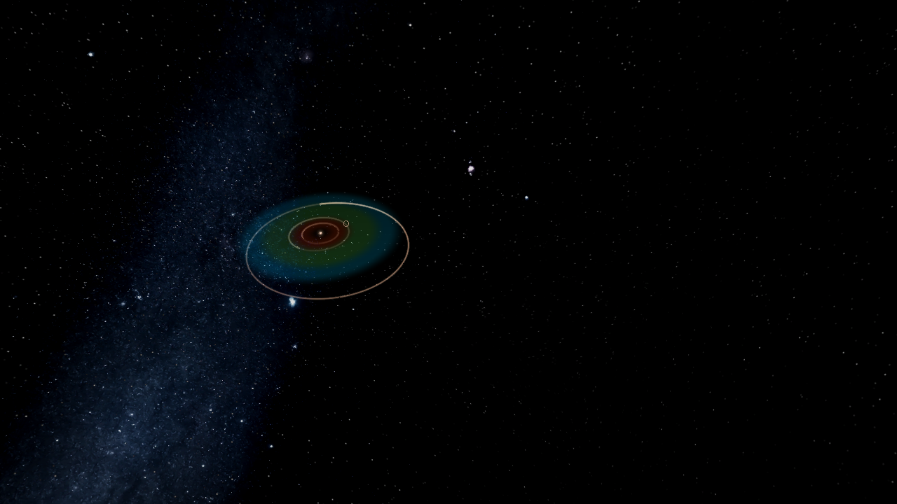 Kepler 2000 System