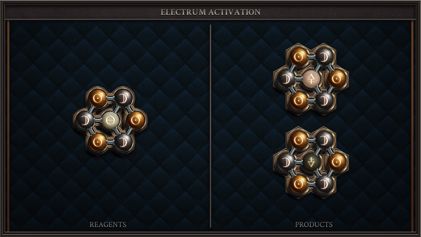 Electrum Activation