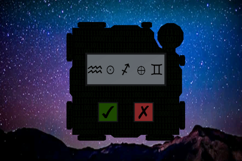 Astrological