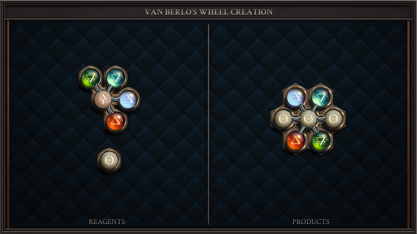 VAN BERLO'S WHEEL CREATION