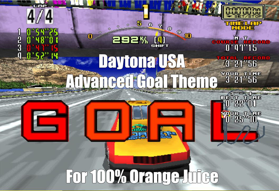 Daytona USA - RAGGIN' [Music mod for Winning Sound]