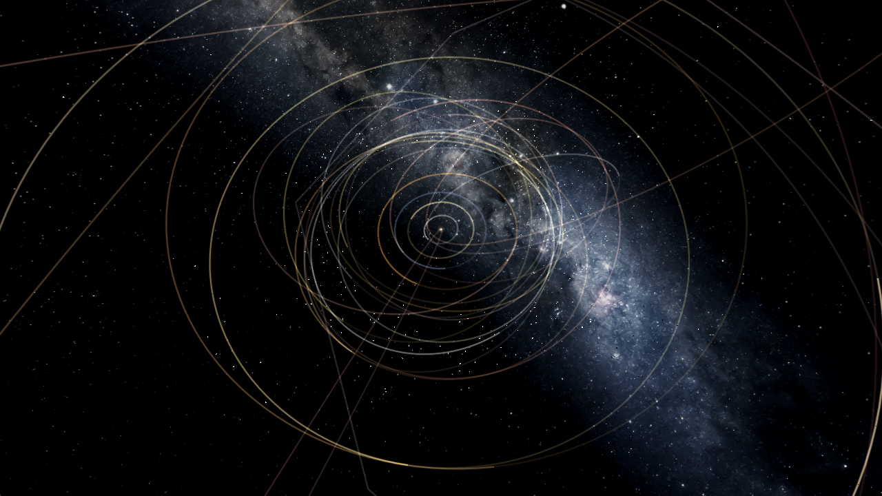 Solar system with some comets