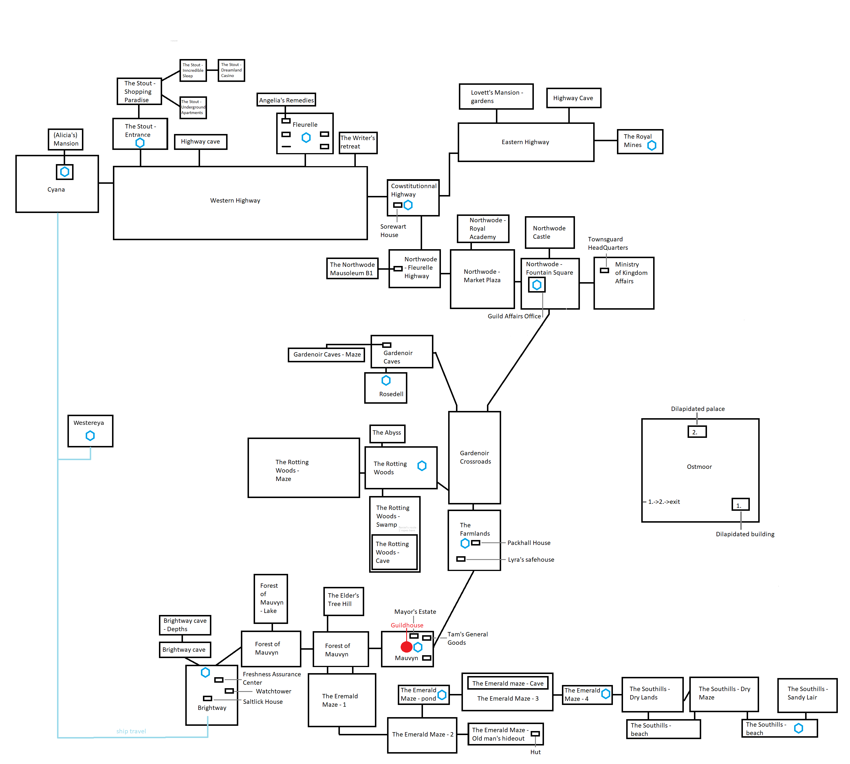Steam Community :: Guide :: Map