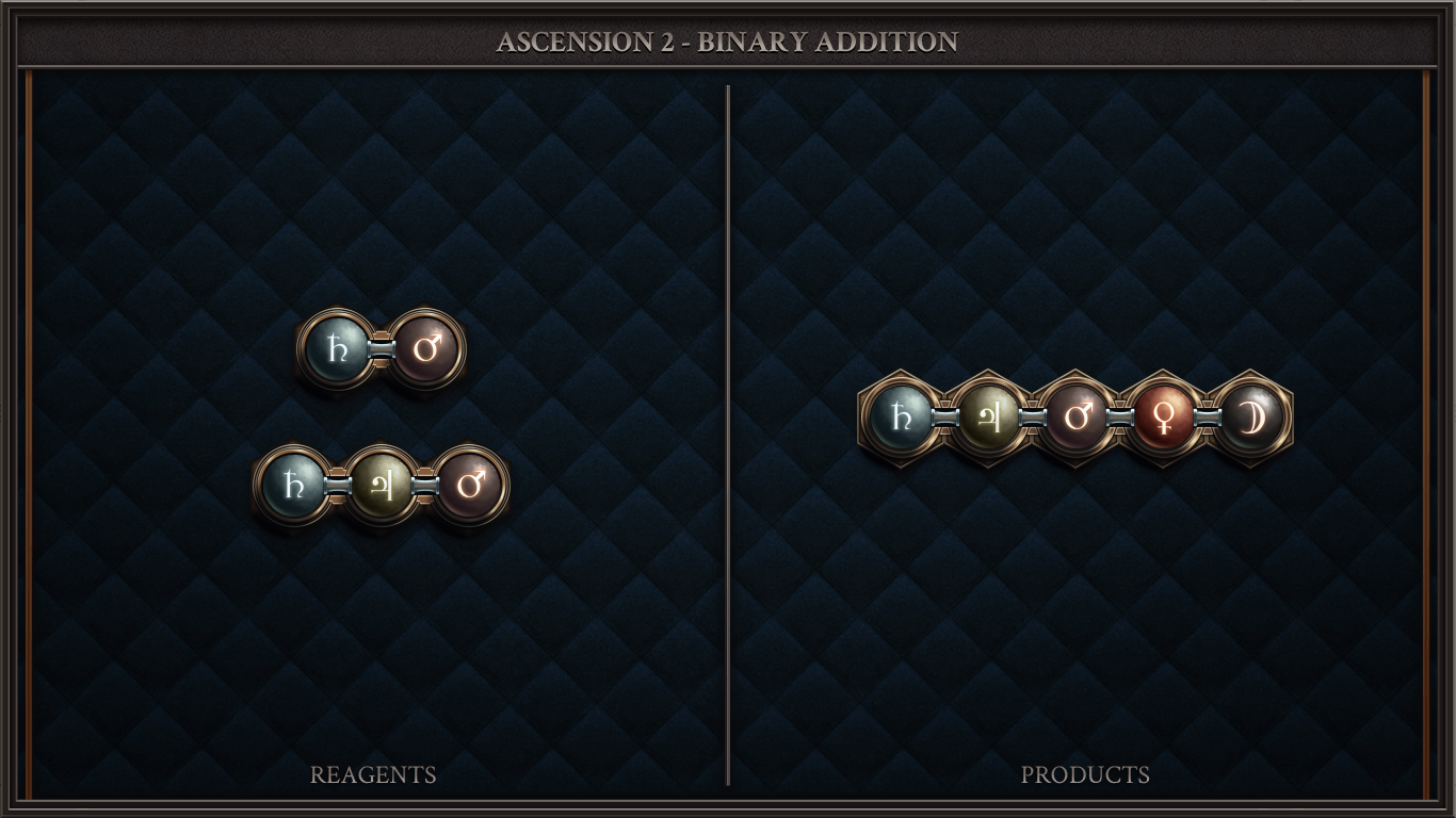 Ascension 2: Binary Addition