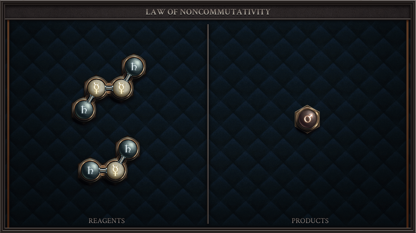 LAW OF NONCOMMUTATIVITY