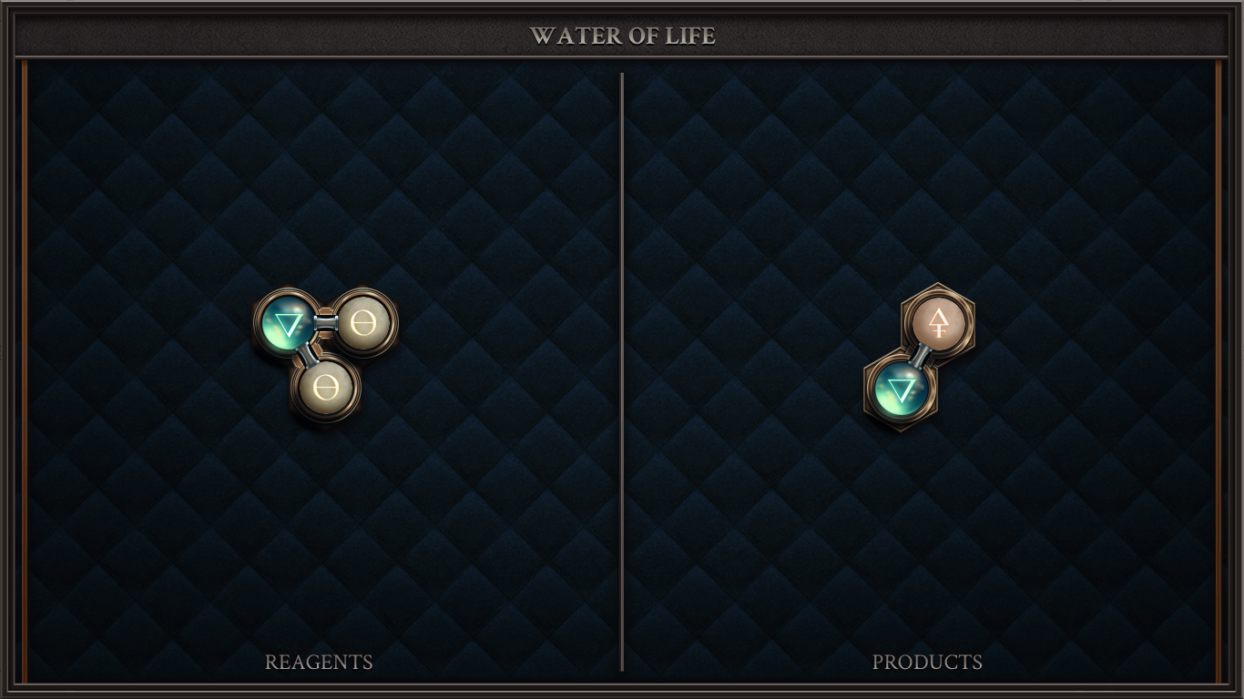 Water of Life preview