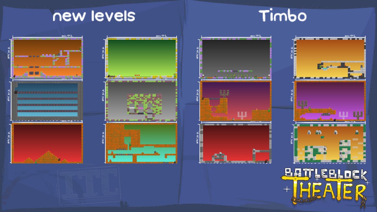 new levels